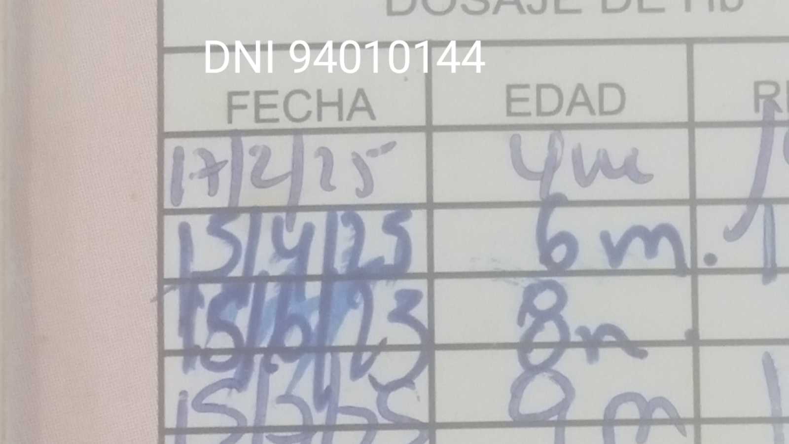 GUTIERREZ PANDURO OHANA NOELANI